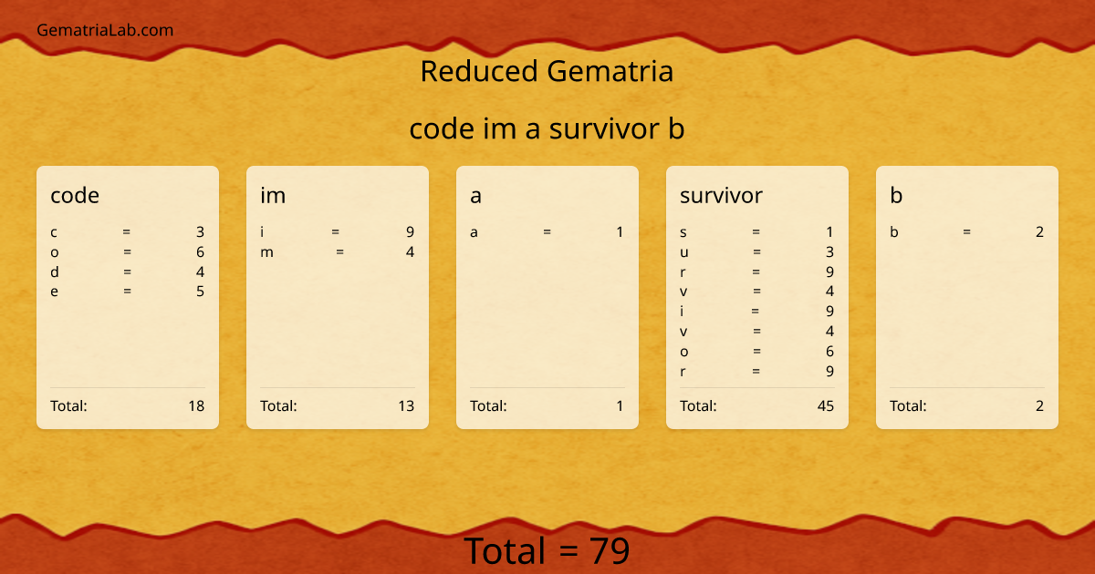 code im a survivor b in reduced Gematria